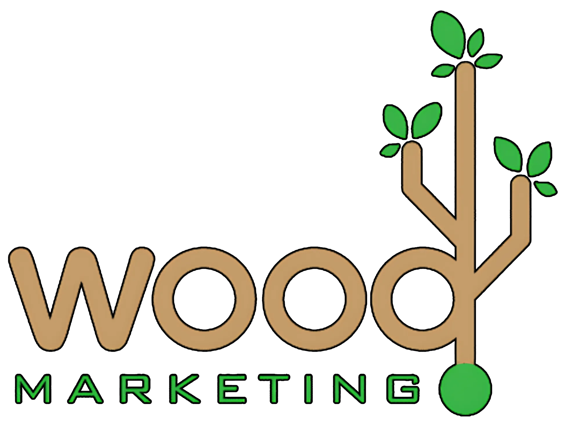  Social | Ads | Marketing 